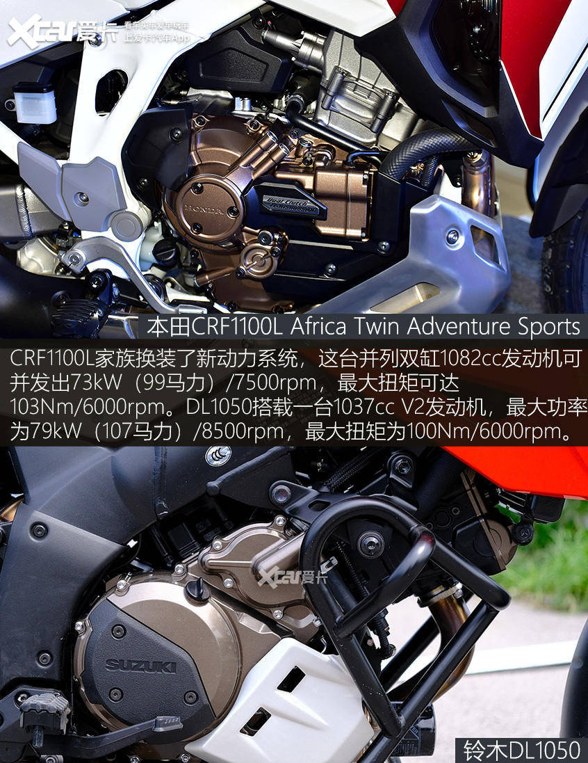 来自东方的神秘力量 本田crf1100l对比铃木dl1050