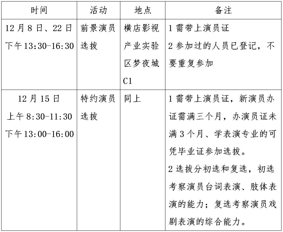 12月份横店特约前景演员选拔日程公布