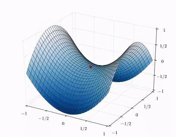 世界上最传奇的天才幽灵数学家纳什