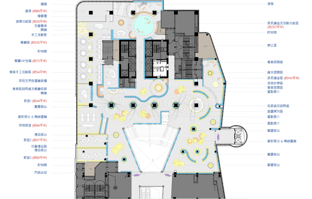 平面图关于设计师潘鸿彬,著名为不同商业空间种类创造独特及叙事性