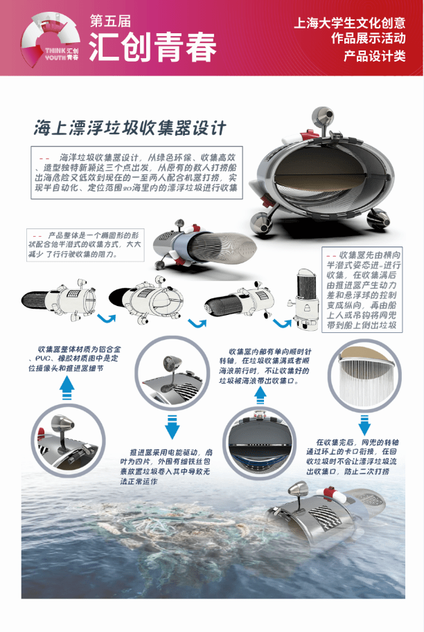 哪个文创设计最中你心意快来pick吧