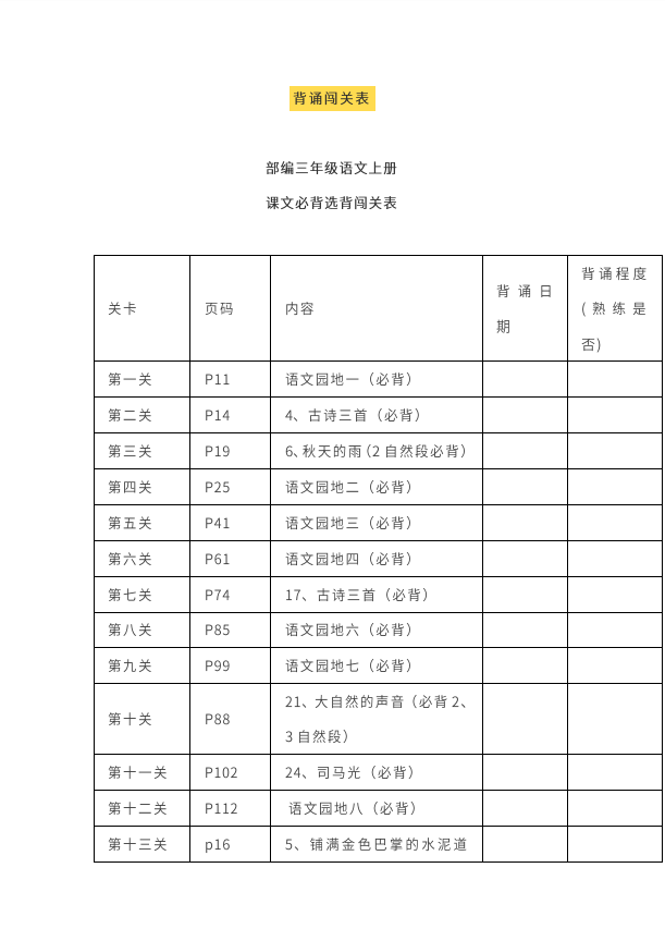 語文16年級上冊必背內容背誦闖關表日積月累