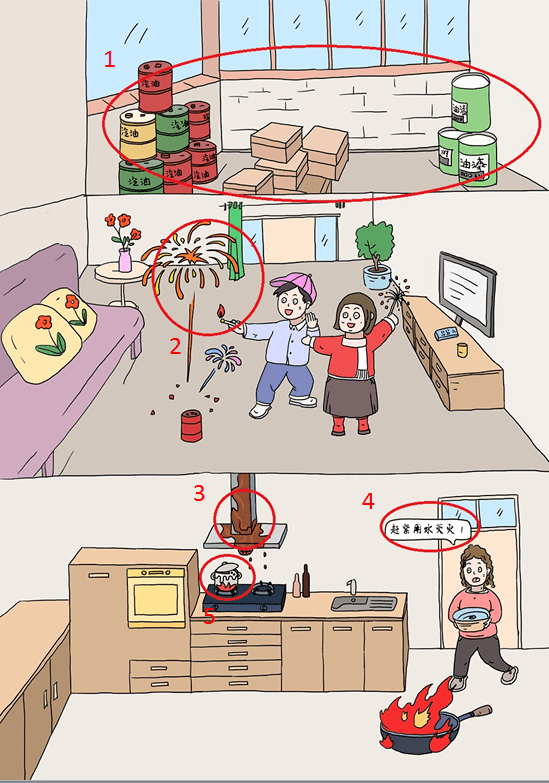 这些火灾隐患您都找到了