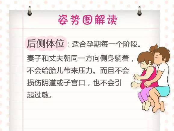 孕期正确同房姿势您选对了吗