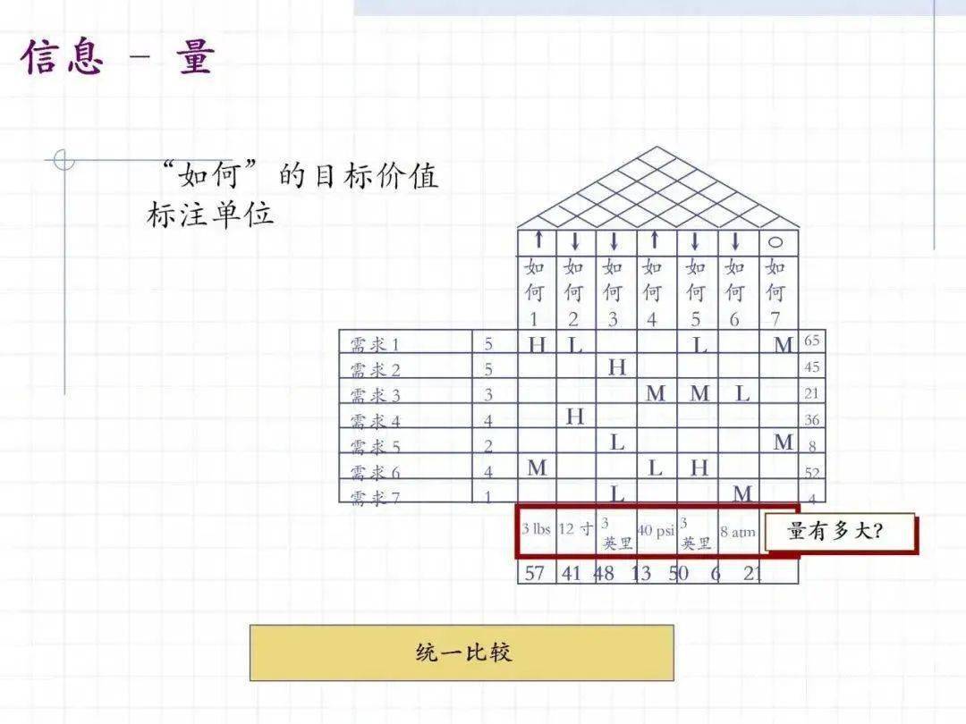 快捷宝质量屋案例图图片