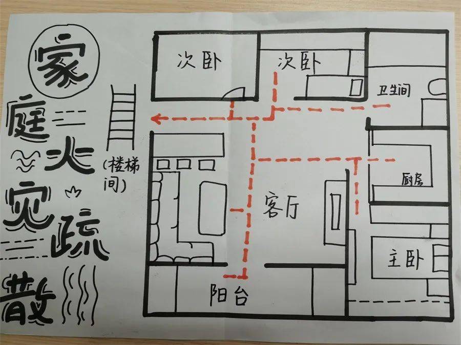 利用新型教育平臺,大家觀看了安全教育專題視頻,系統學習了消防安全