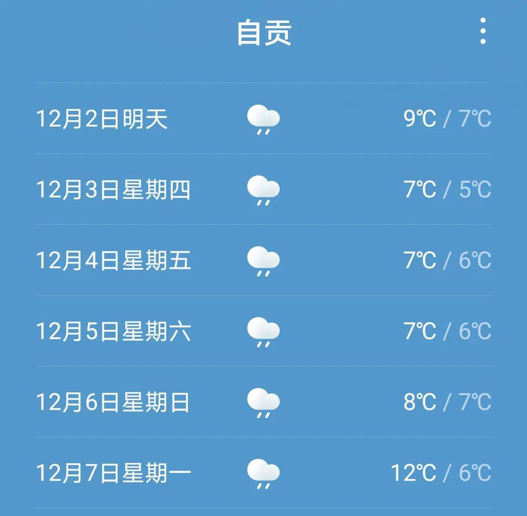 自贡气温奔着下雪去了——_天气