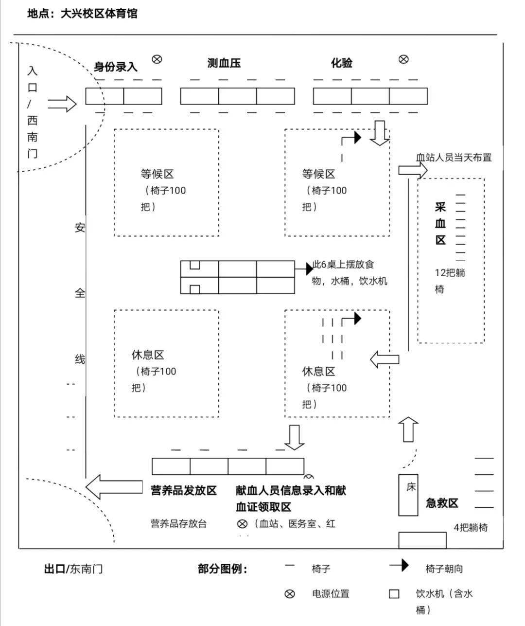 血库设计平面图图片