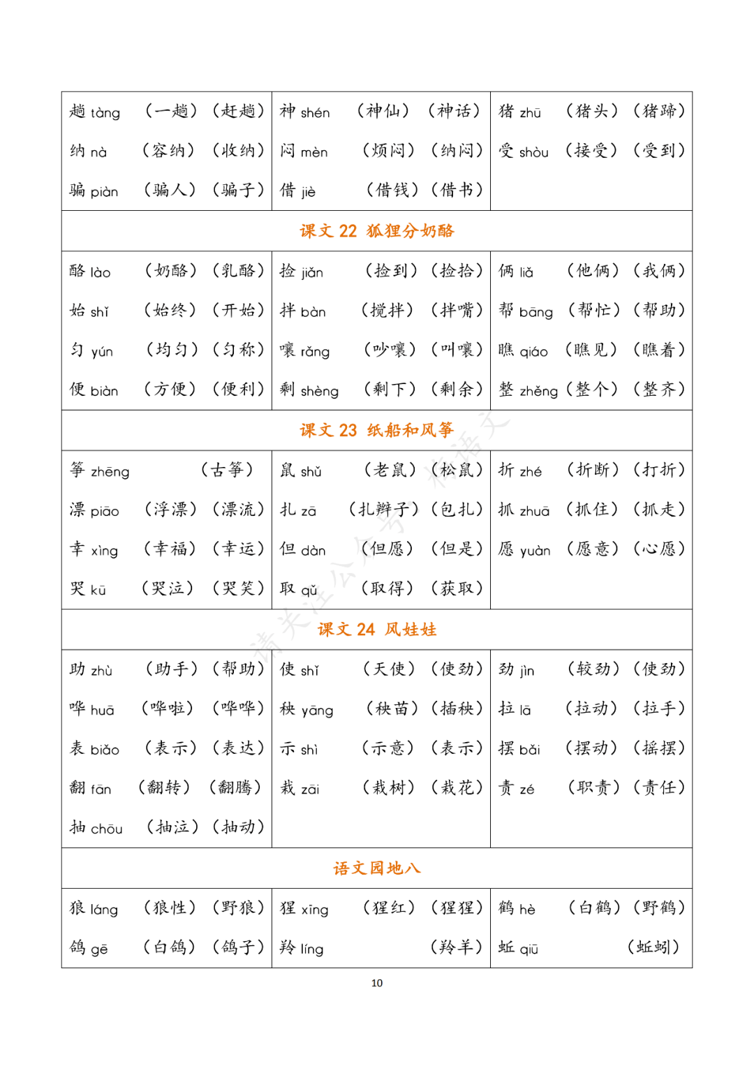 統編版語文二年級上冊生字組詞彙總丨可打印