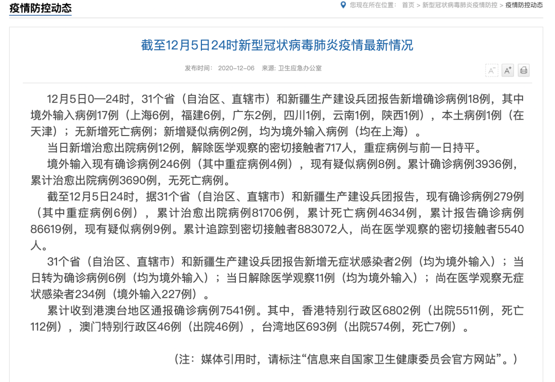 截至12月6日0时我省新型冠状病毒肺炎疫情最新情况