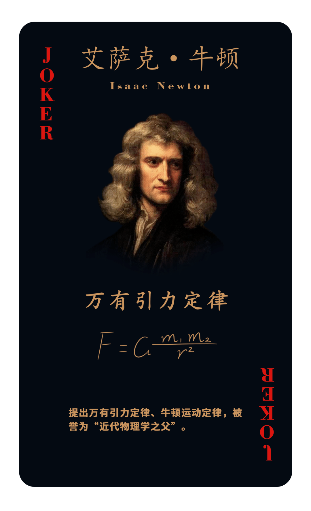 54位王者告诉你,2400年的物理学史有多迷人……_牛顿