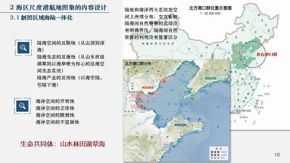 荣邀系列·港航地图集设计的方法与实践(庞小平教授)
