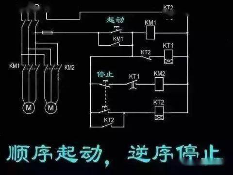 15個常見的電工中級電路圖,會操作12個才算得上是電工老師傅!