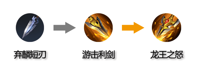 王者荣耀丨一图看懂:新野刀!蹭线不影响经济?_打野刀