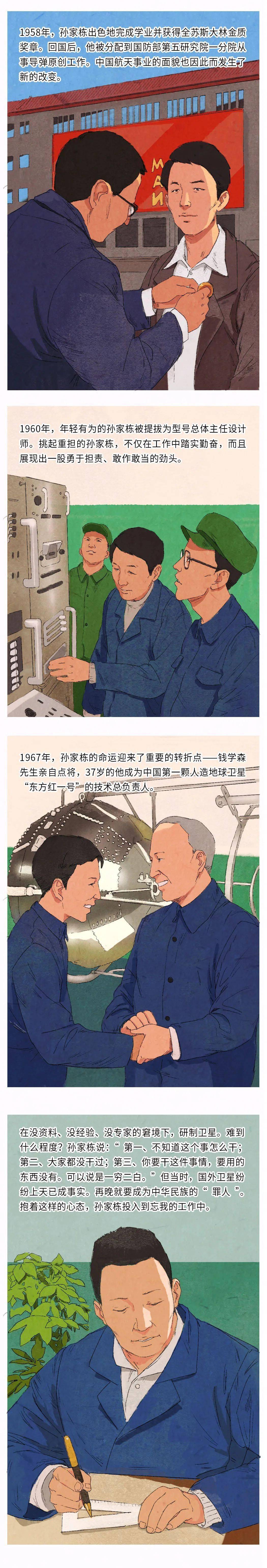 孙家栋两弹一星功勋科学家漫画最美奋斗者