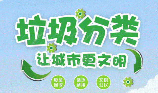 垃圾分类垃圾分类进社区绿色环保入人心新立街丽晟社区开展垃圾分类