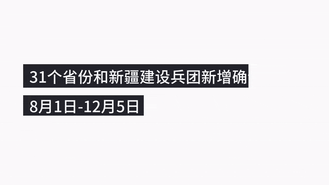 疫情速报 | 12月5日0时至24时,云南新增1例境外输入确诊病例