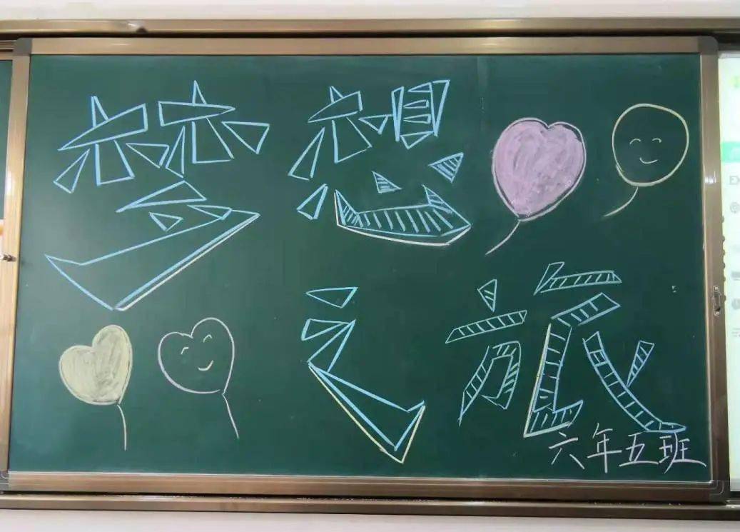 【班级文化展】乘着梦想前进——六五中队班级文化展_手机搜狐网