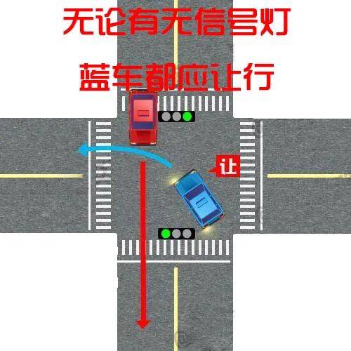 根据相关法律法规,民警认为,事发路段没有信号灯,货车驾驶人李某因在