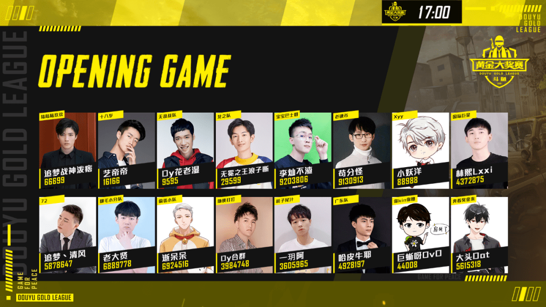 00,斗鱼和平精英黄金大奖赛正式开始,为期10天的激烈比赛,30只战队的