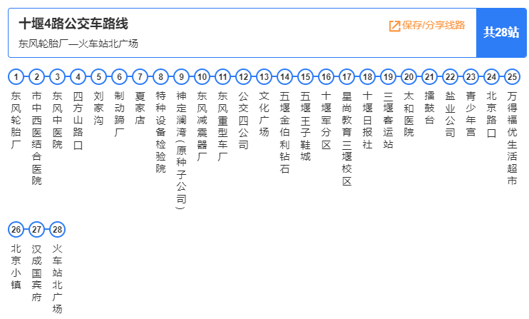 好消息十堰4路5路公交车免费坐时间就在