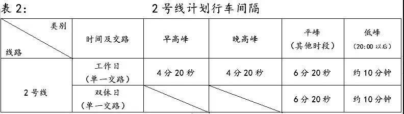 合肥公交线路查询表_合肥公交车路线路线_合肥22路公交车路线