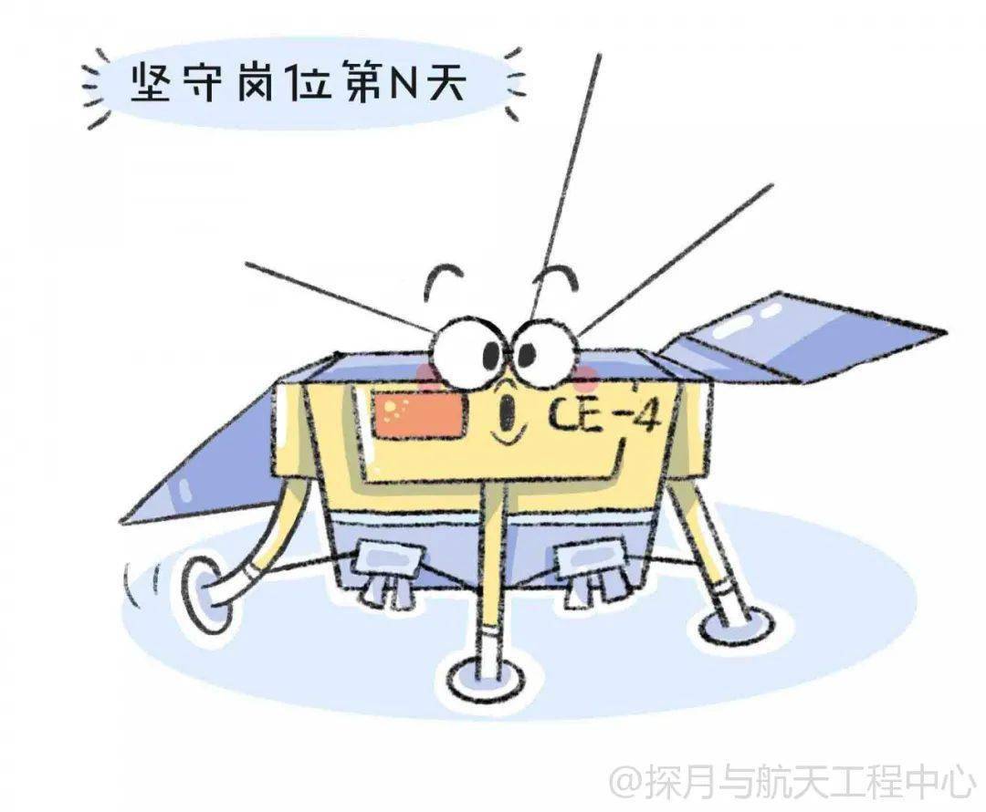 嫦娥4号简笔画探测器图片