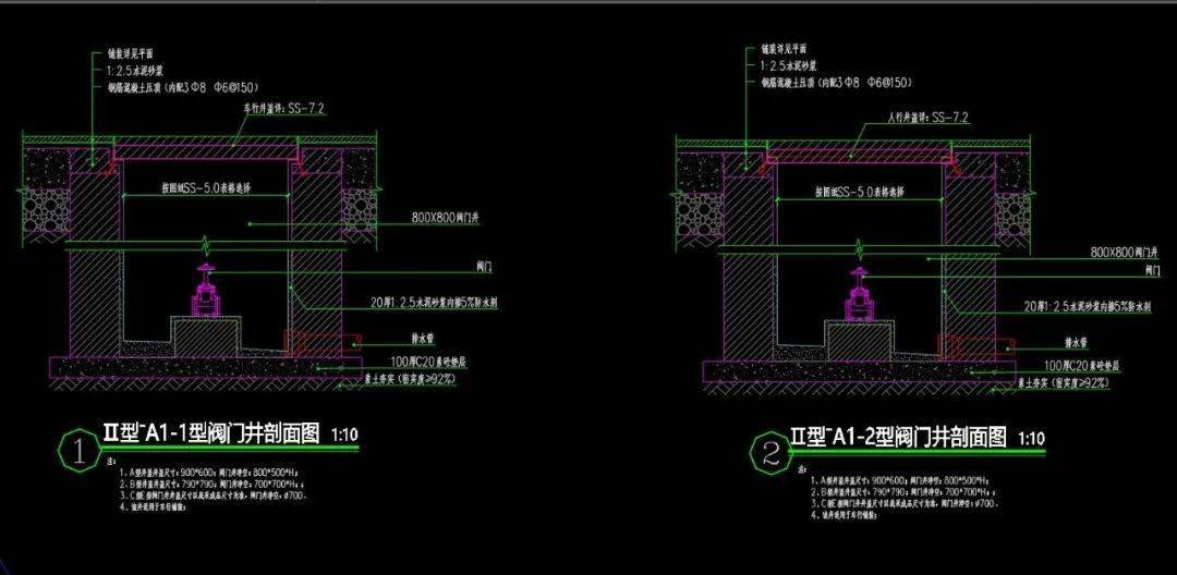 别熬夜了-高手必备的-cad标准图集可以直接调用-景观园建 给排水 电气