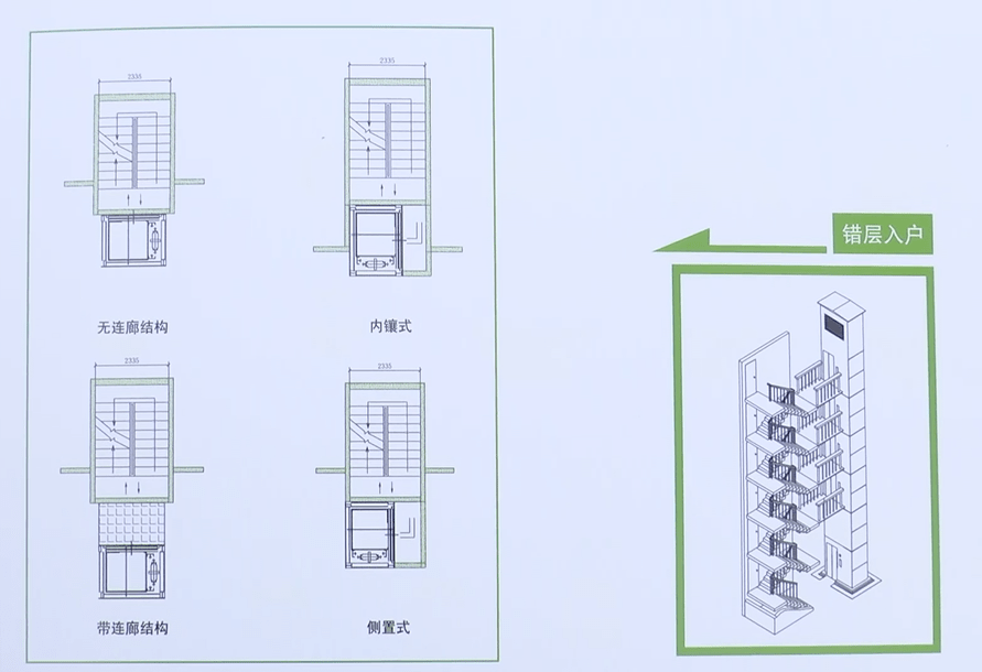 即将交付使用!吴江老旧小区电梯这么建..._人家