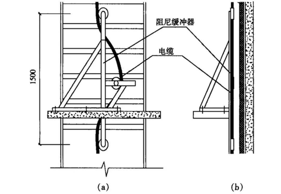 ibe超高層建築豎井電纜是怎麼敷設的