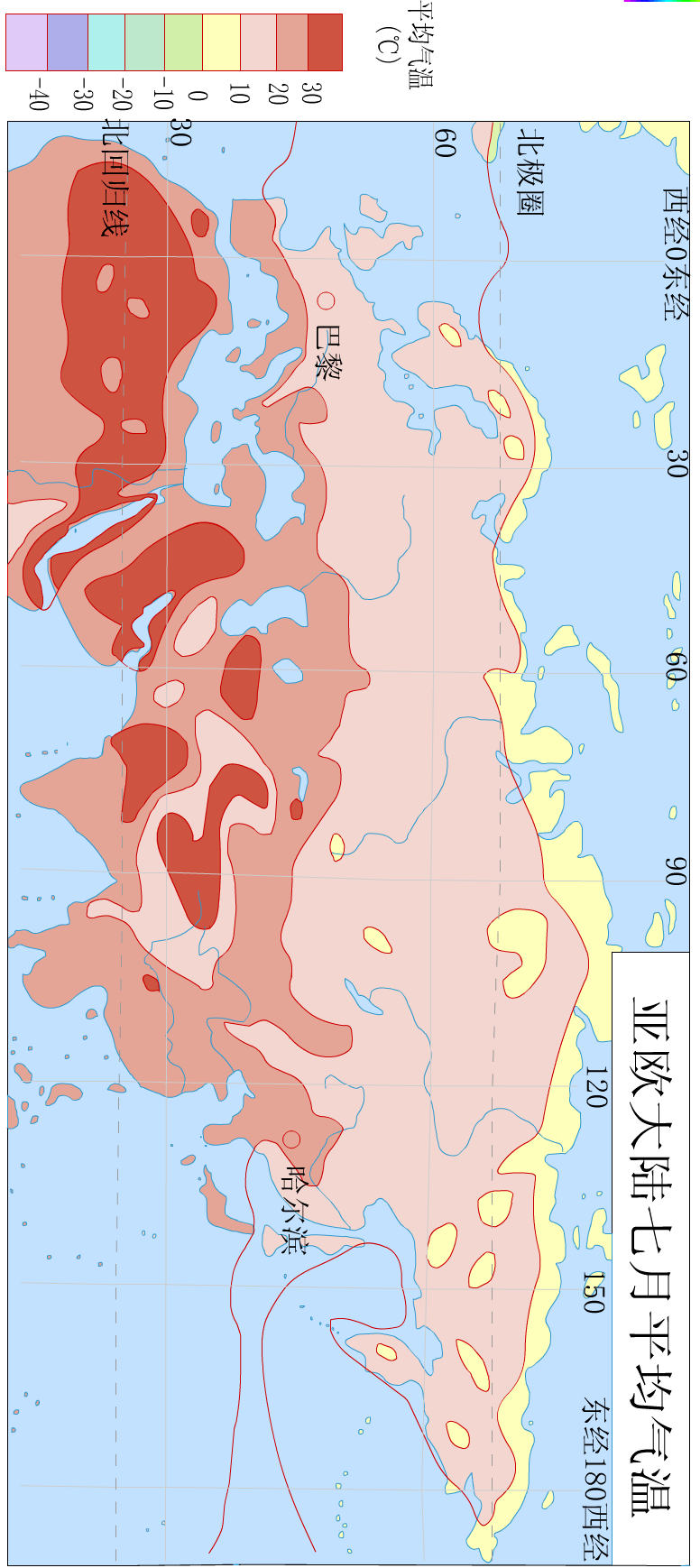 地理挂图亚欧大陆7月平均气温分布图