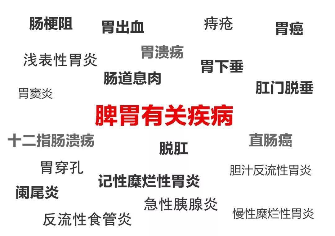 有了它,从此以后告别多年脾胃虚弱的老毛病_问题