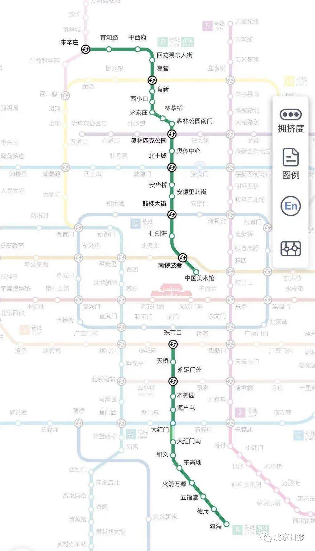 在地铁线路图中,位居正中的地铁8号线,基本与北京中轴线重合,是线网