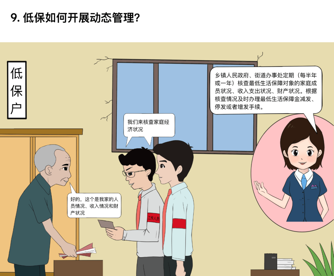 特殊困难对象可以申请低保,赶紧看!_保障