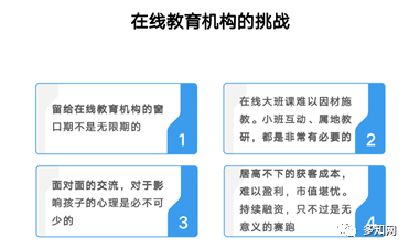 秦学副总裁张肖磊k12下沉市场依旧处于教育市场阶段