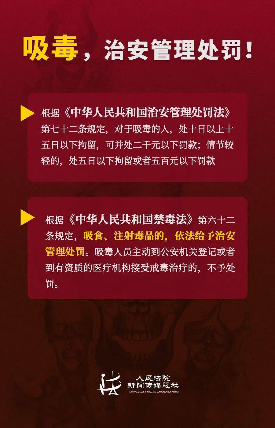 无论用什么方式吸毒,对人的身体都会造成极大的损害.