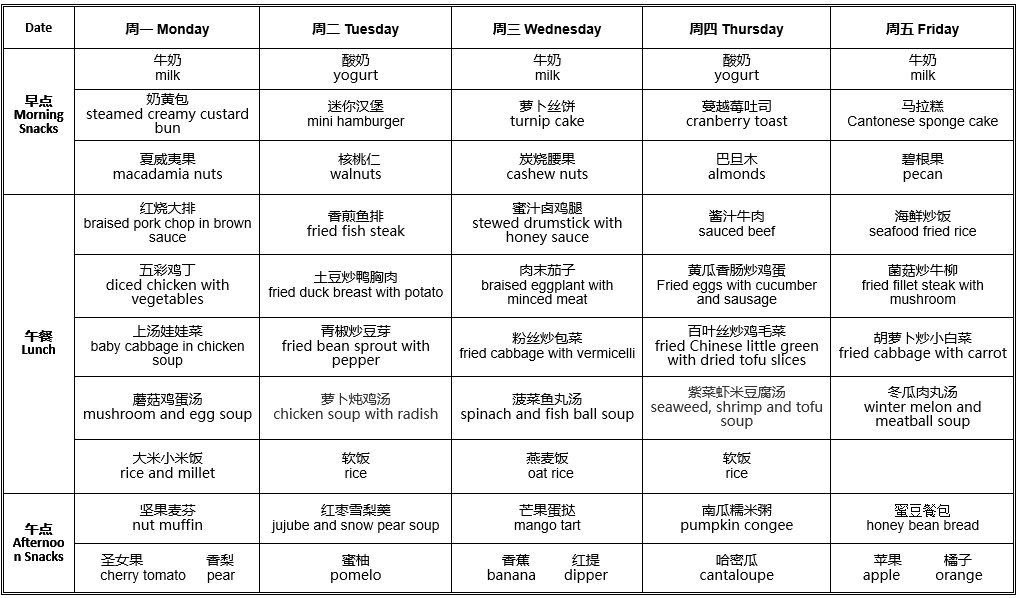 【食堂菜单公示12.14-12.18】新一周菜单来啦!