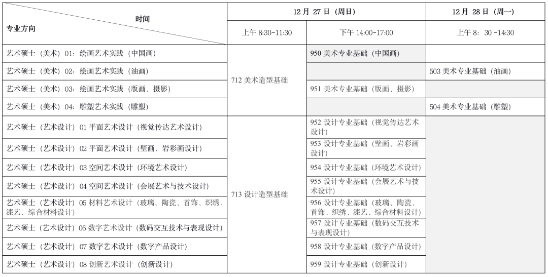 高中美术生费用_高中美术生培训计划_高中美术生能当老师吗