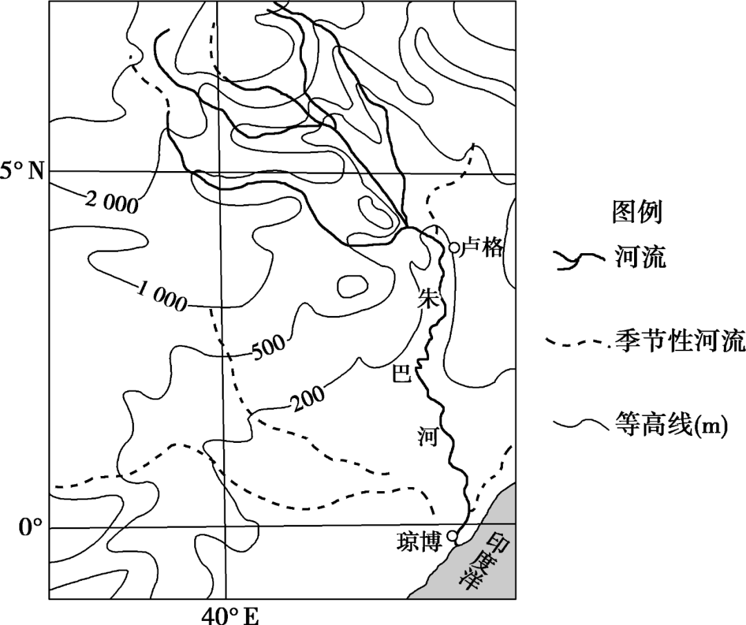 朱巴河是索马里主要河流,全长1659 km,流域面积76.