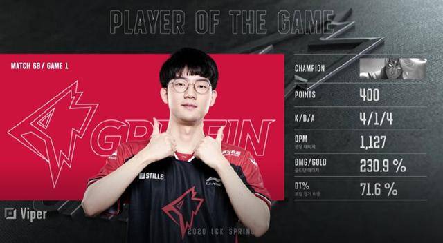 loledg银河战舰的新adc选手viper是谁