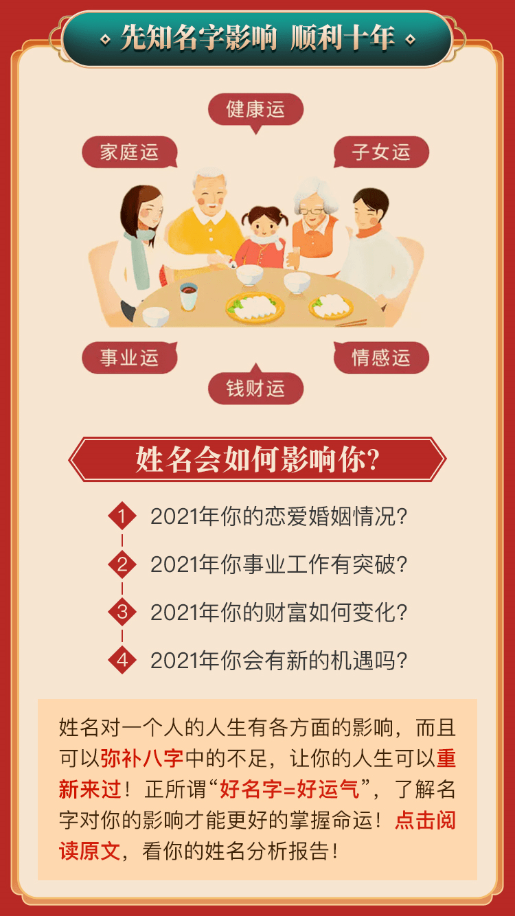 麦玲玲姓名测试2021年你的名字能给你带来好运吗