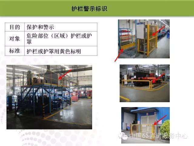 仓库和 工厂可视化颜色标识管理全集-搜狐大视野-搜狐新闻