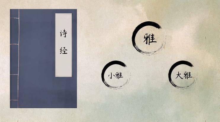 语文大师采薇诗经小雅