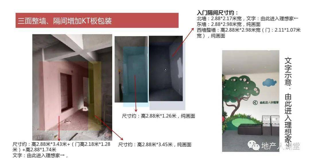展示景观示范区及看房通道包装方案