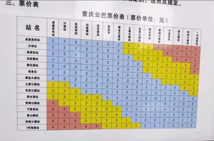 璧山云巴票价起步价2块全程4元