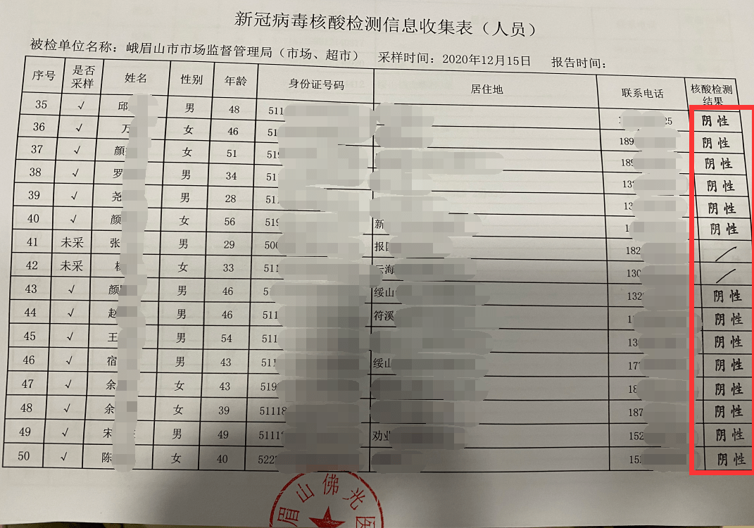 峨眉第二轮常规性新冠肺炎核酸检测结果公布