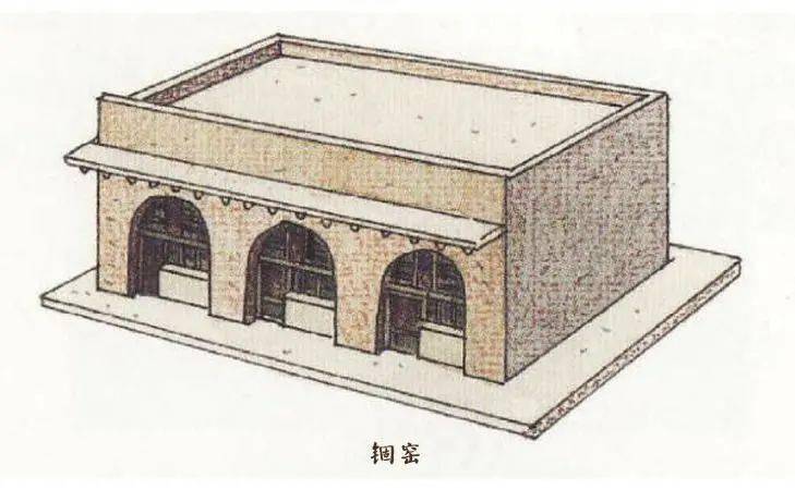 窑洞建筑平面图图片