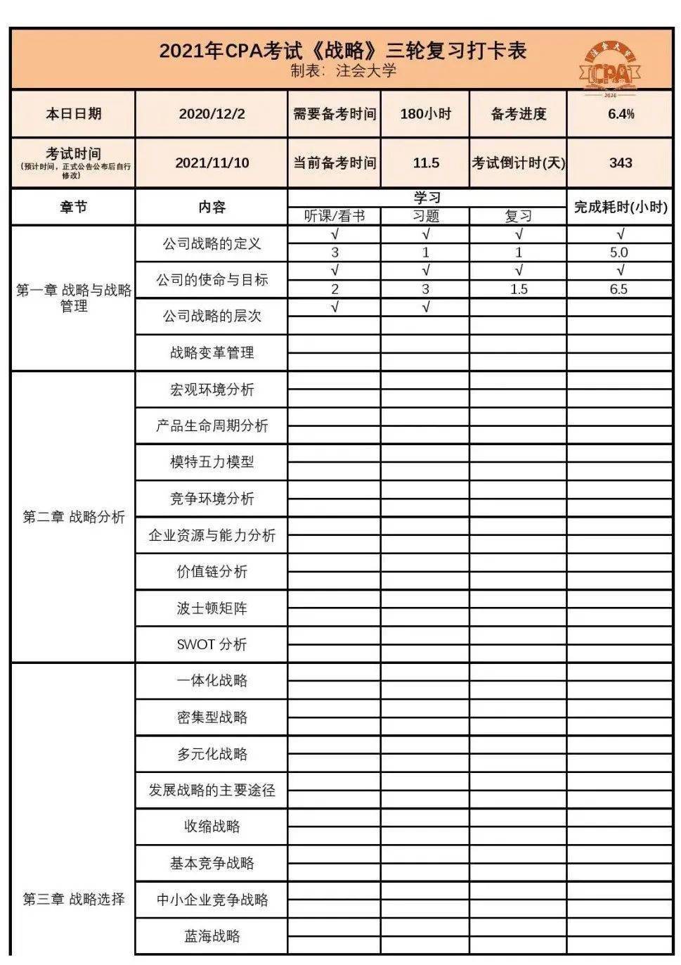 会计73分,财管78分,税法83分…这套cpa6科打卡 24h计划表,好用到哭!