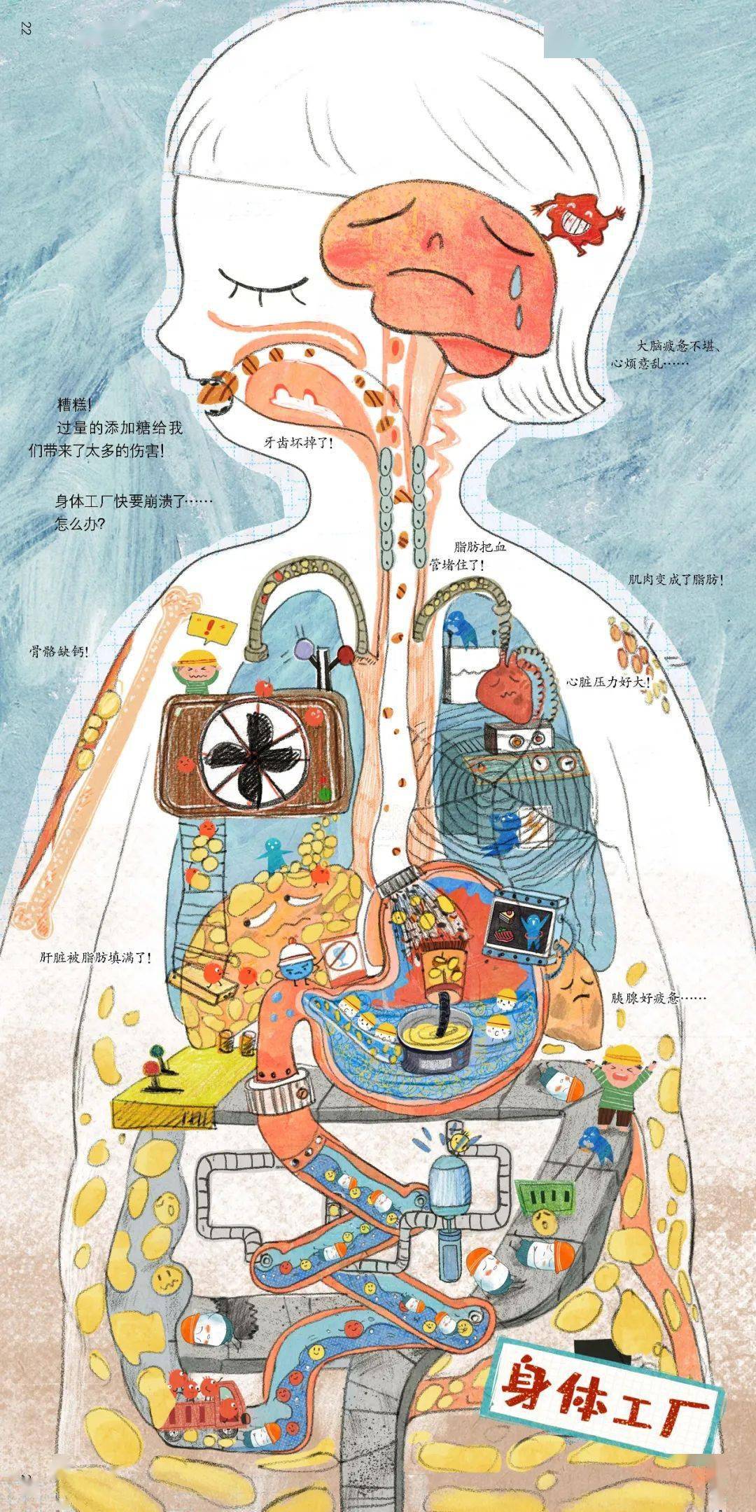 身体是个大工厂胰岛素变身工程师深圳首推儿童健康绘本讲甜蜜的负担