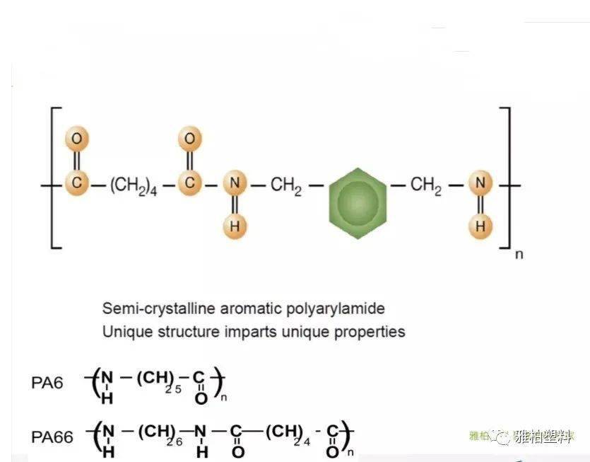 芳香族聚酰胺结构式图片